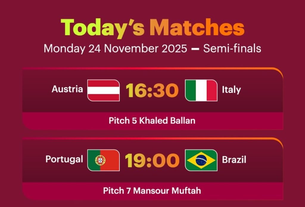 FIFA U-17 World Cup Qatar 2025: Today’s Semi-final Matches