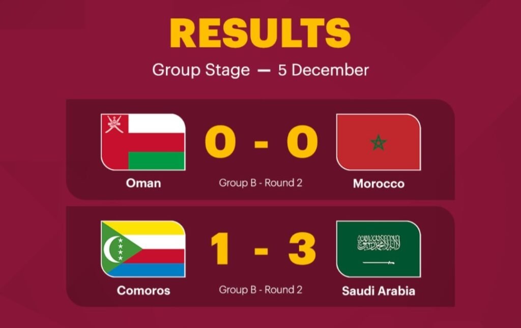 FIFA Arab Cup Qatar 2025 – டிசம்பர் 5ஆம் திகதி நடைபெற்ற போட்டியின் முடிவுகள்