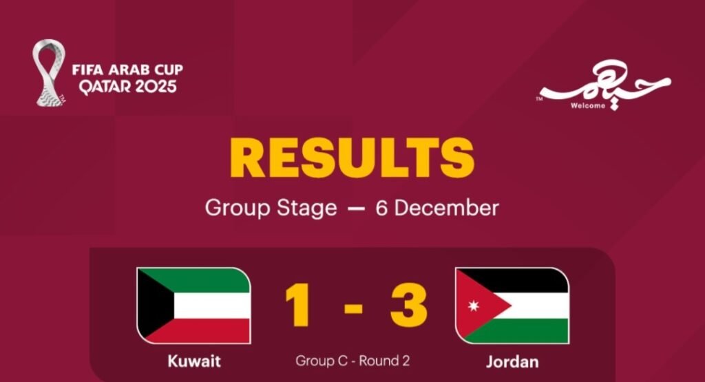 FIFA Arab Cup Qatar 2025 – டிசம்பர் 6ஆம் திகதி நடைபெற்ற போட்டியின் முடிவுகள்